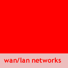img_wanlan.png, 3 kB